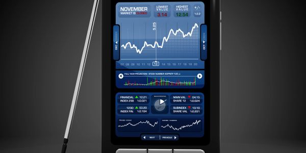 A digital financial chart display with stock market graphs and data on a sleek device.