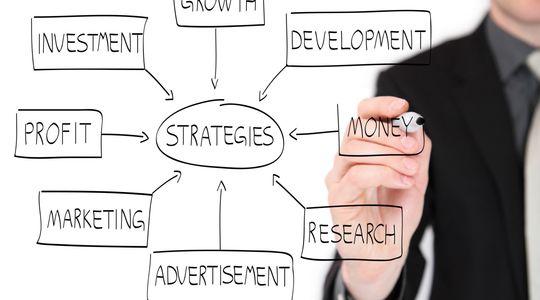 Business strategy elements connected on a transparent board by a person in a suit.