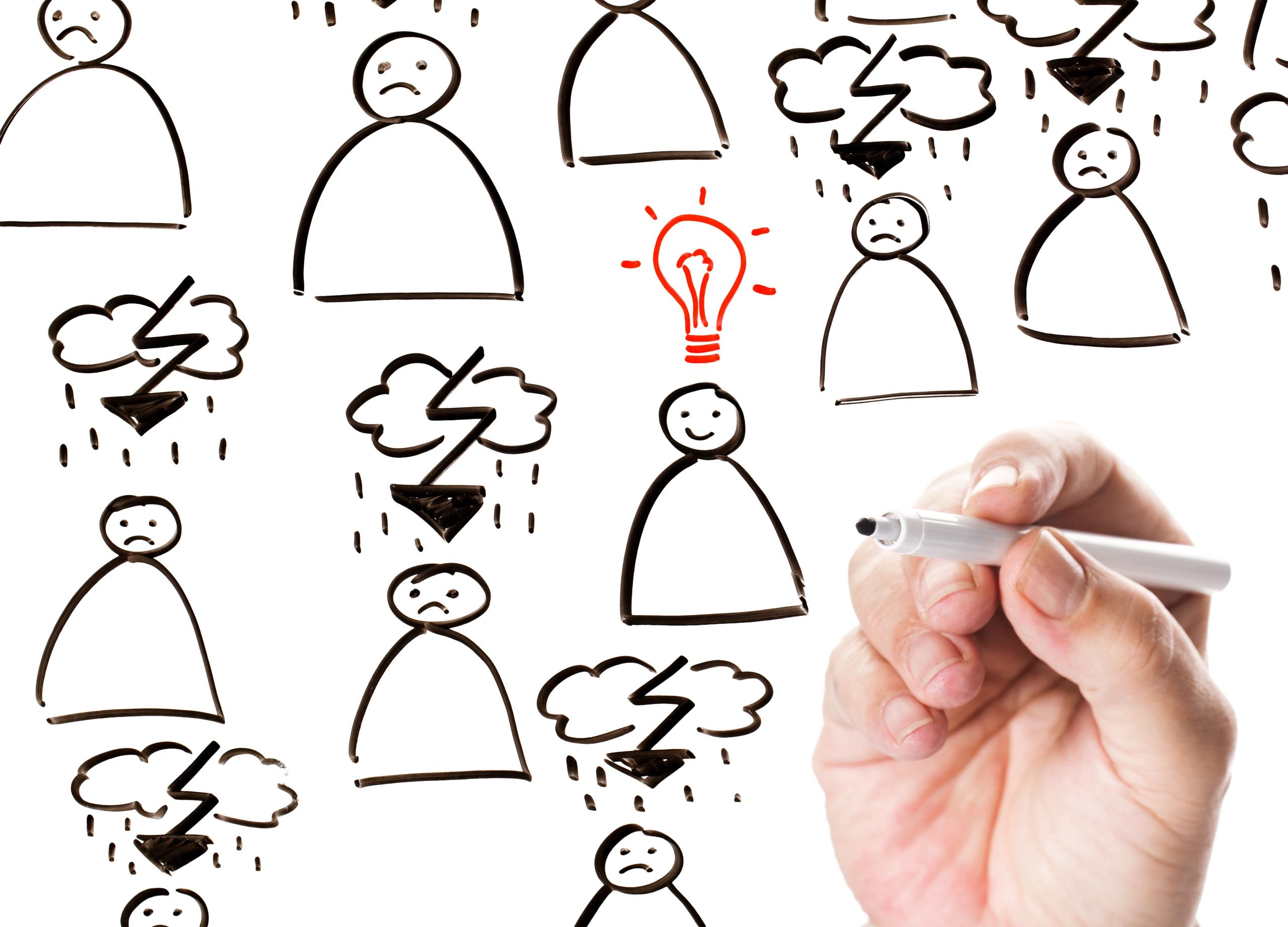 How to Find Viral Content Ideas
