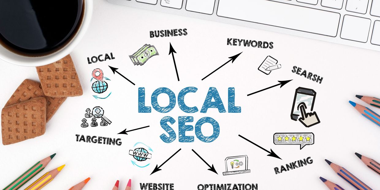 Virtual Manager LLC. Local SEO.