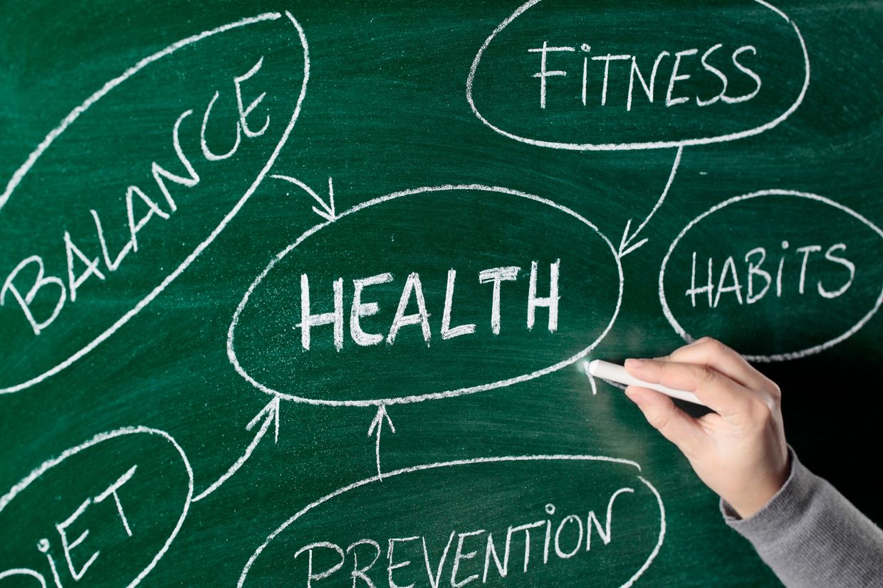 Chalkboard diagram linking health to balance, fitness, habits, diet, and prevention.