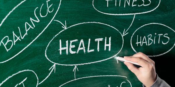 Timeline of health innovation and awards from 2015 to 2025.