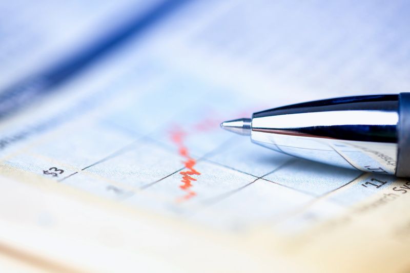 Chart graphing financial progress.