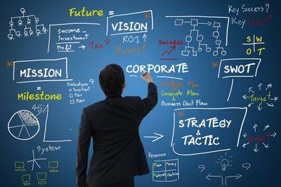 Person in front of screen showing vision, mission, SWOT, and strategy mapping