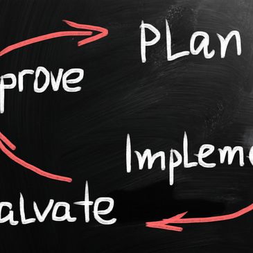 A chalkboard shows a cycle of Plan, Implement, Evaluate, and Improve steps with red arrows.