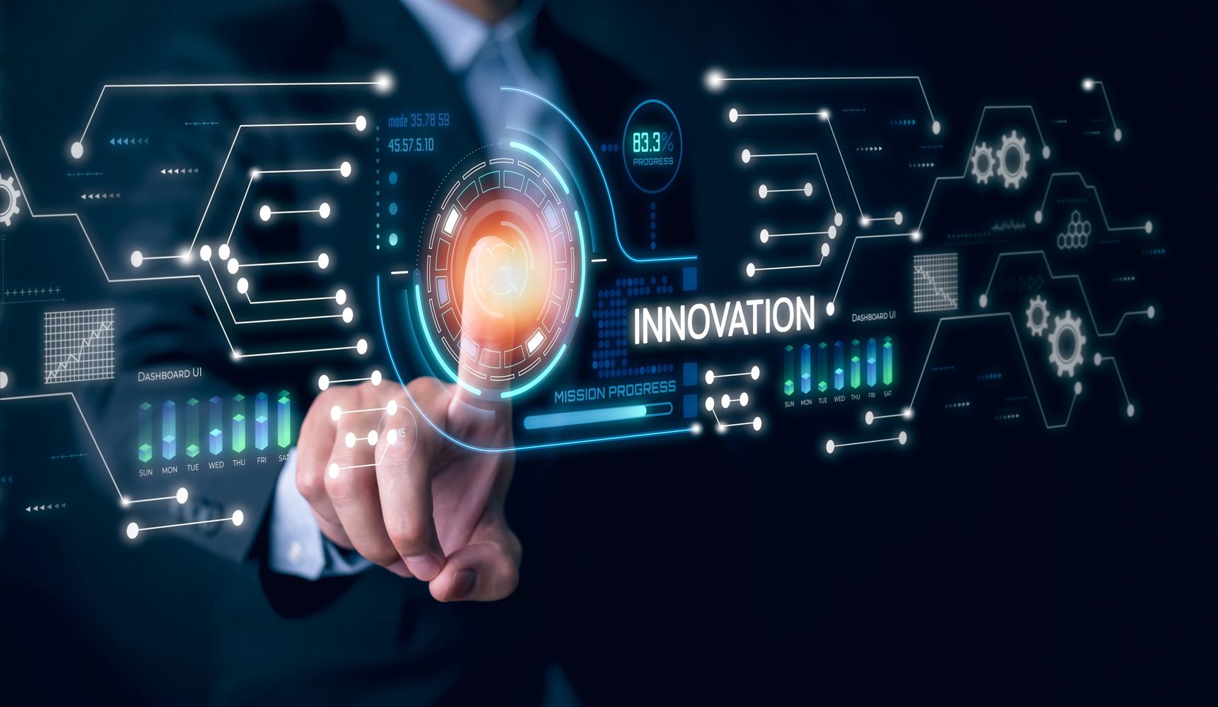 Innovation 