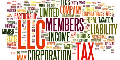 LLC, tax, members, liability, corporation, partnership, income, business terms word cloud.