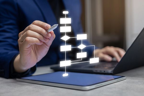 Person drawing a digital flowchart above a tablet with a laptop in the background.