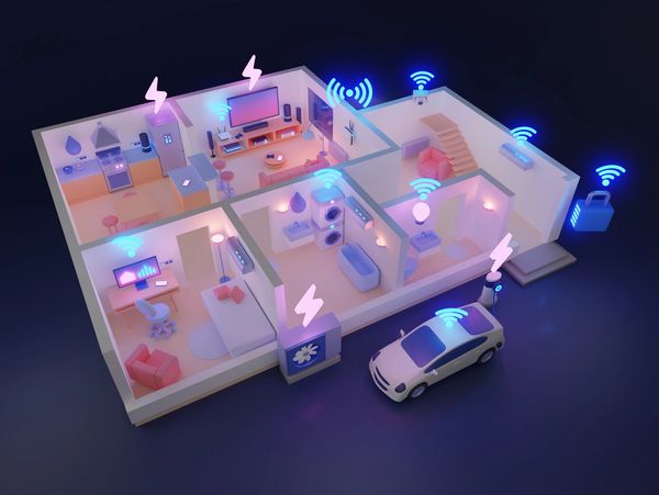 A whole home smart package.