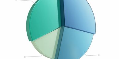 We turn your numbers into insights through our comprehensive financial analysis services. 