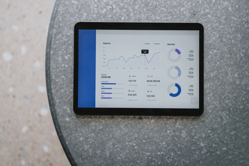 Tablet displaying various financial reports, charts, and analytics on a table. Ideal for concepts of business analysis, data visualization, and marketing performance.