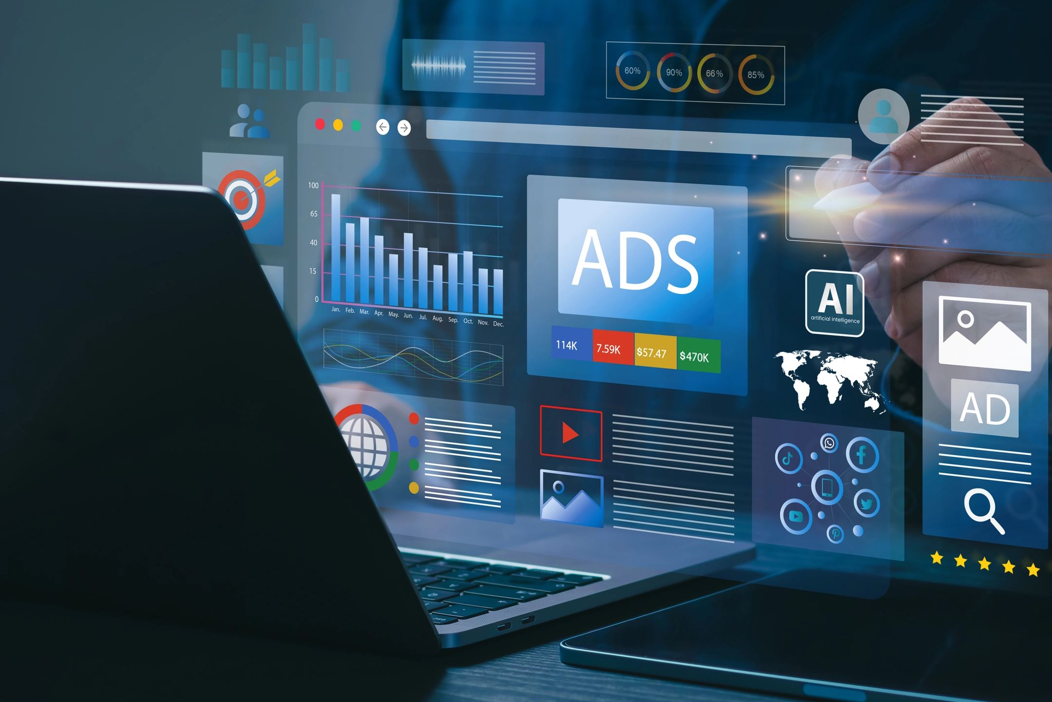 Some samples AI generated marketing material