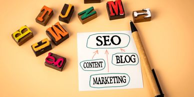 An SEO diagram shows arrows pointing to blog, content, and marketing fueling converting content.