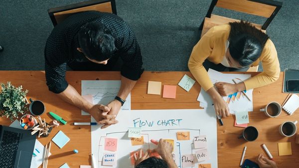 Team collaborating on a flow chart with sticky notes and charts around a wooden table.