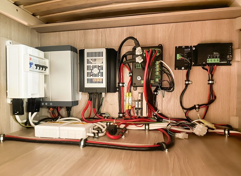 Electrical unit fuse box unit and electric solar storage in a motorhome, camper van, RV, caravan, DIY.