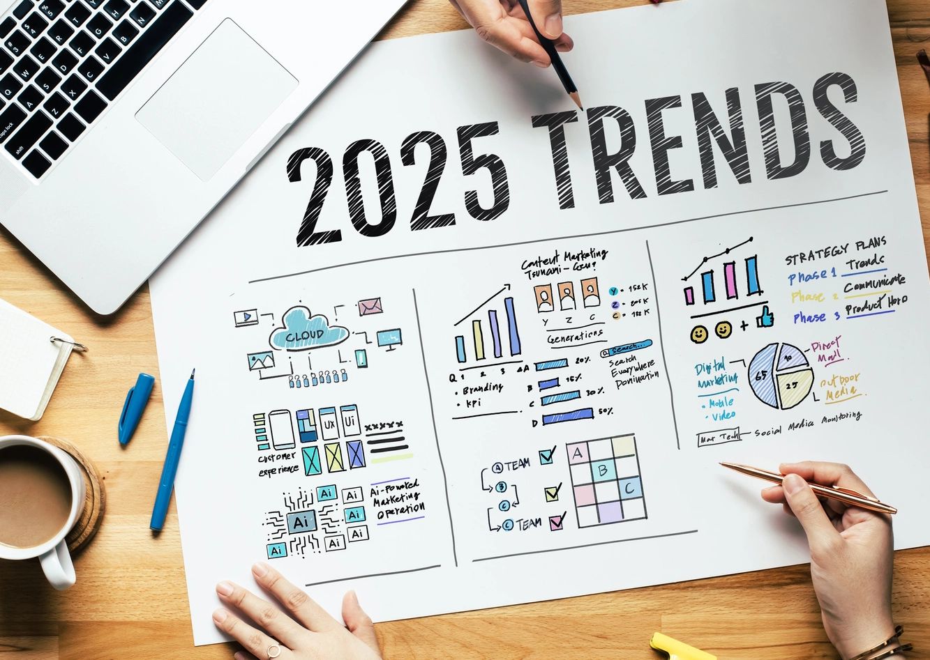 2025 Trends