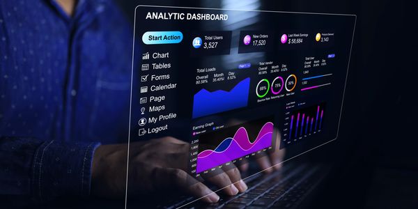 power BI dashboard
