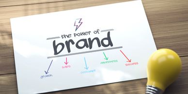 Paper showing the power of brand with arrows pointing to growth, sales, customer, awareness, and success.