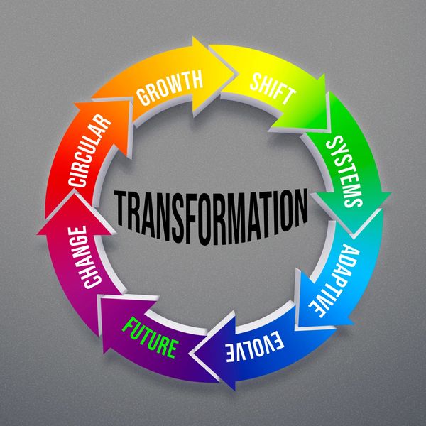 Circle of transformation with colorful arrows.
