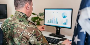 Review of systems and business performance 