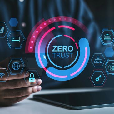 Zero-Trust architecture — identity, governance, and platform controls