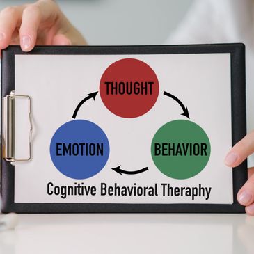 Cognitive Behavioral Therapy 