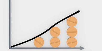 Graph showing rising healthcare costs over time with pills as bars.