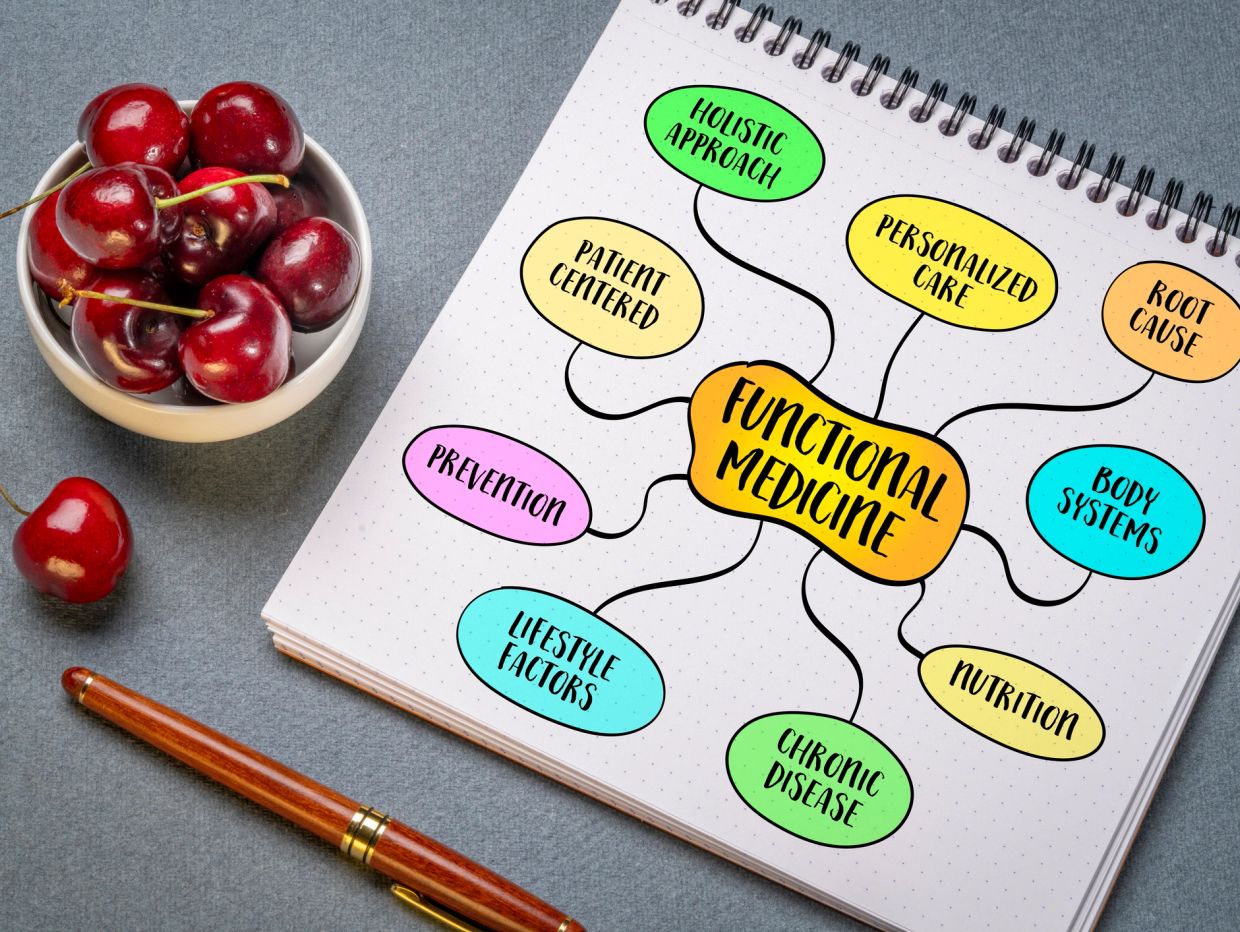 Notebook with functional medicine diagram next to cherries and a pen.