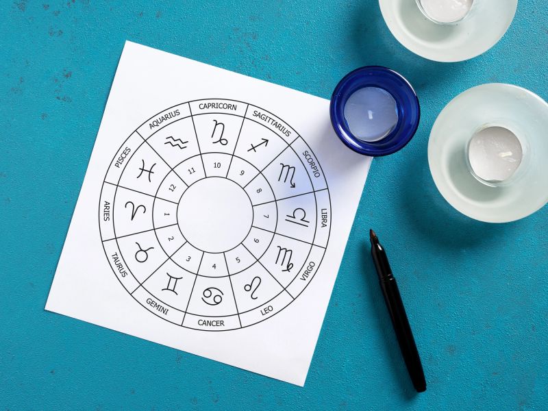 Printed natal chart with zodiac signs, candles and pen on blue background, creating a spiritual atmosphere for astrology and horoscope readings