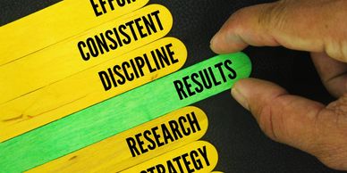 Hand placing a green stick labeled 'RESULTS' among yellow sticks with motivational words.