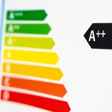 Energy-efficiency rating chart ranging from green to red.