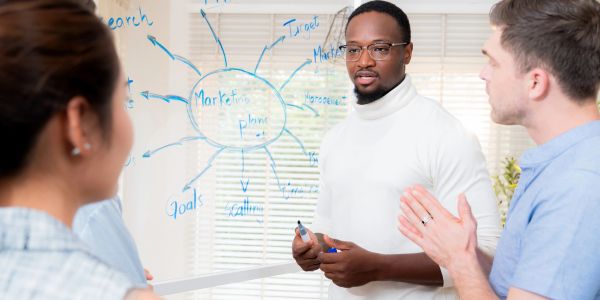 Team discussing marketing plans using a whiteboard.