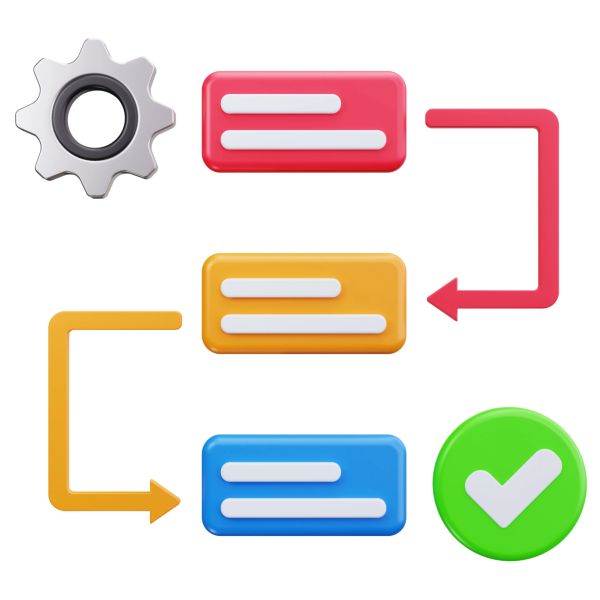 Colorful flowchart with gear, arrows, and checkmark icons.