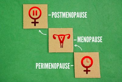 Pre-menopause care providing early hormonal evaluation, symptom support, and long-term preventive he