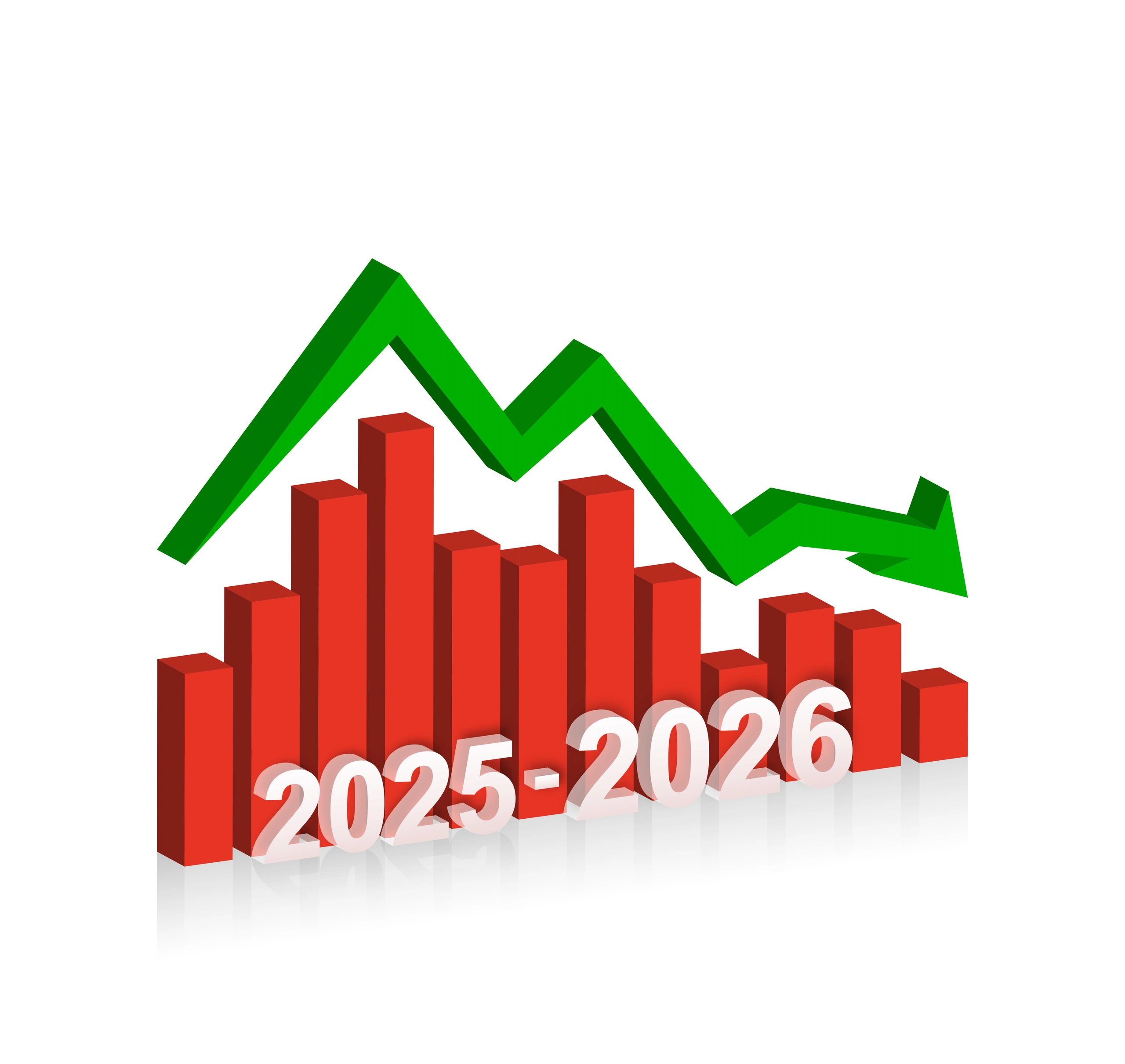 Federal Budget Deficit & Interest Rate Trends