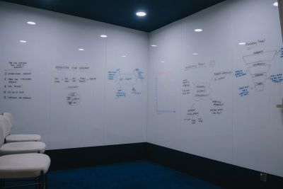 Office whiteboards covered with handwritten notes and diagrams.