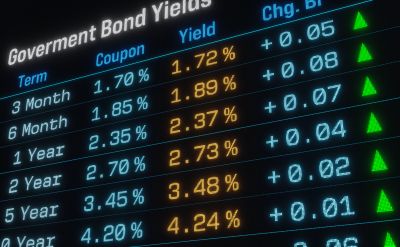 This image shows a digital market board displaying Government Bond Yields across different maturitie