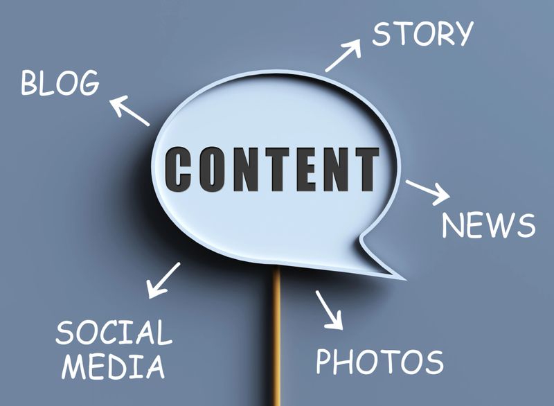 Content creating for social media, blog, story, news and photos sharing