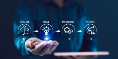 Illustration of business process steps from analyze to achieve.