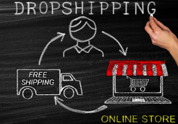 Dropshipping tools for online stores.