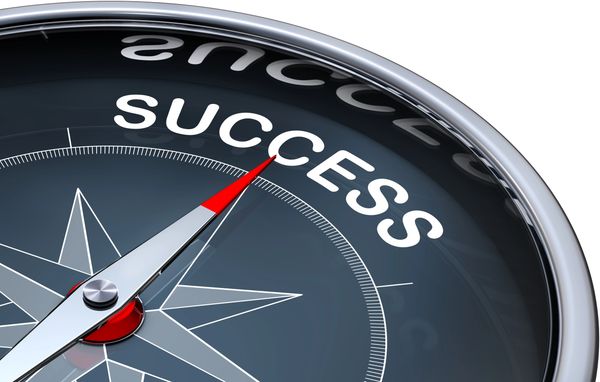 Compass needle pointing to the word 'success'.