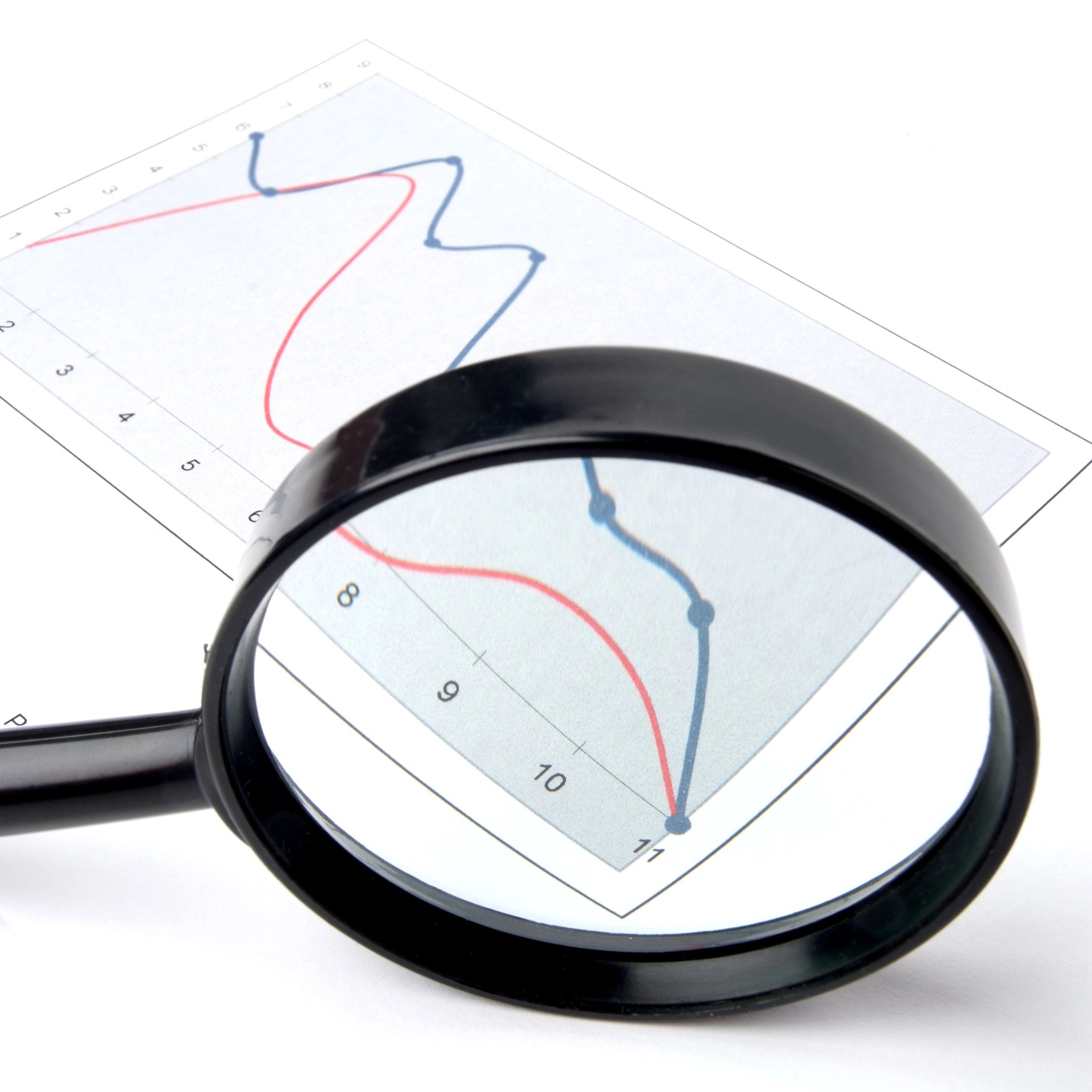 Magnifying glass focusing on line graph data points.