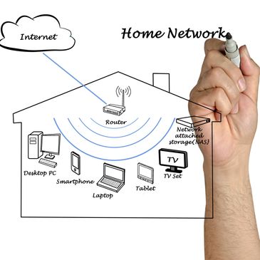 Professional network configuration and installation services guarantee a fast, secure, and reliable.