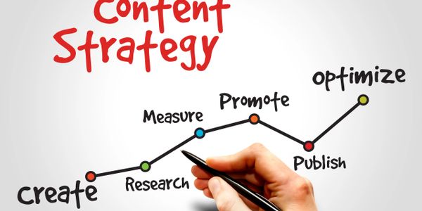Content strategy