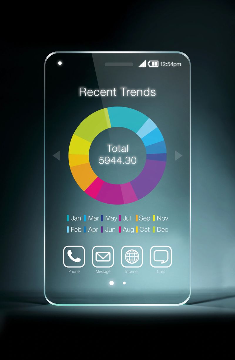 Transparent smartphone with colorful business pie chart on screen, representing business growth.