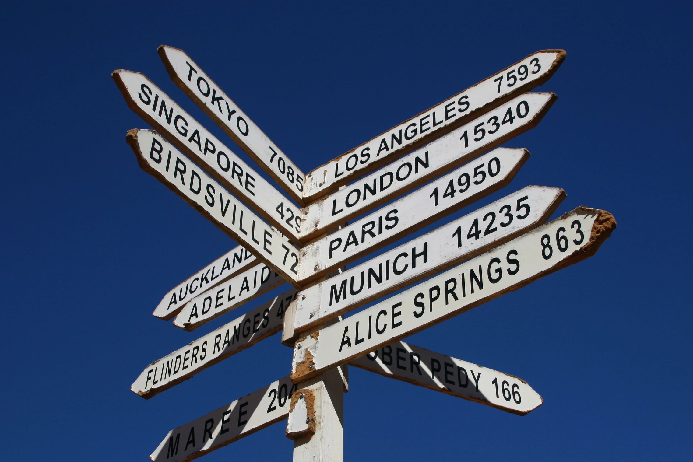 Directional signpost showing distances to global cities.