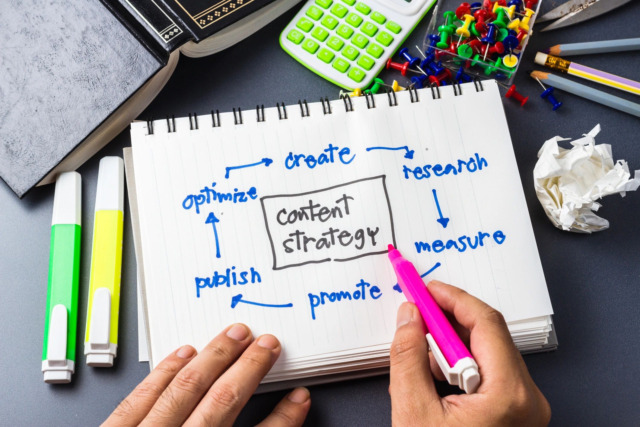 Professional Website Content Writing Dracut, MA