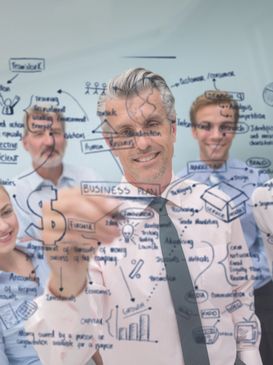 Management Strategy Workflow