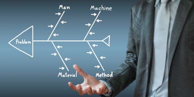 Businessman presenting a fishbone diagram for problem analysis.