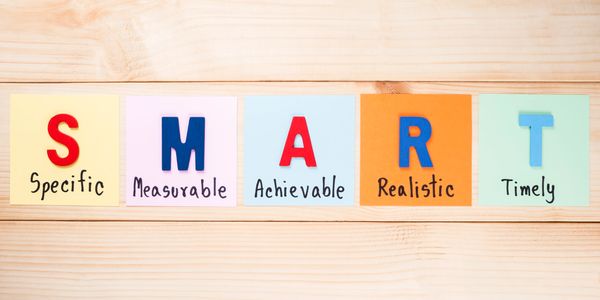 Colorful cards displaying SMART goals: Specific, Measurable, Achievable, Realistic, Timely.